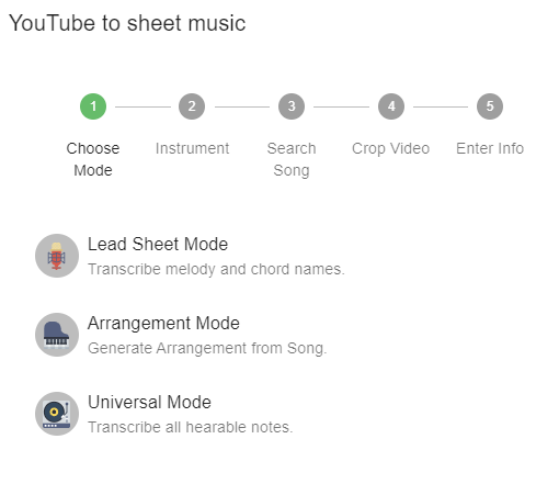 The different modes of Melody Scanner.